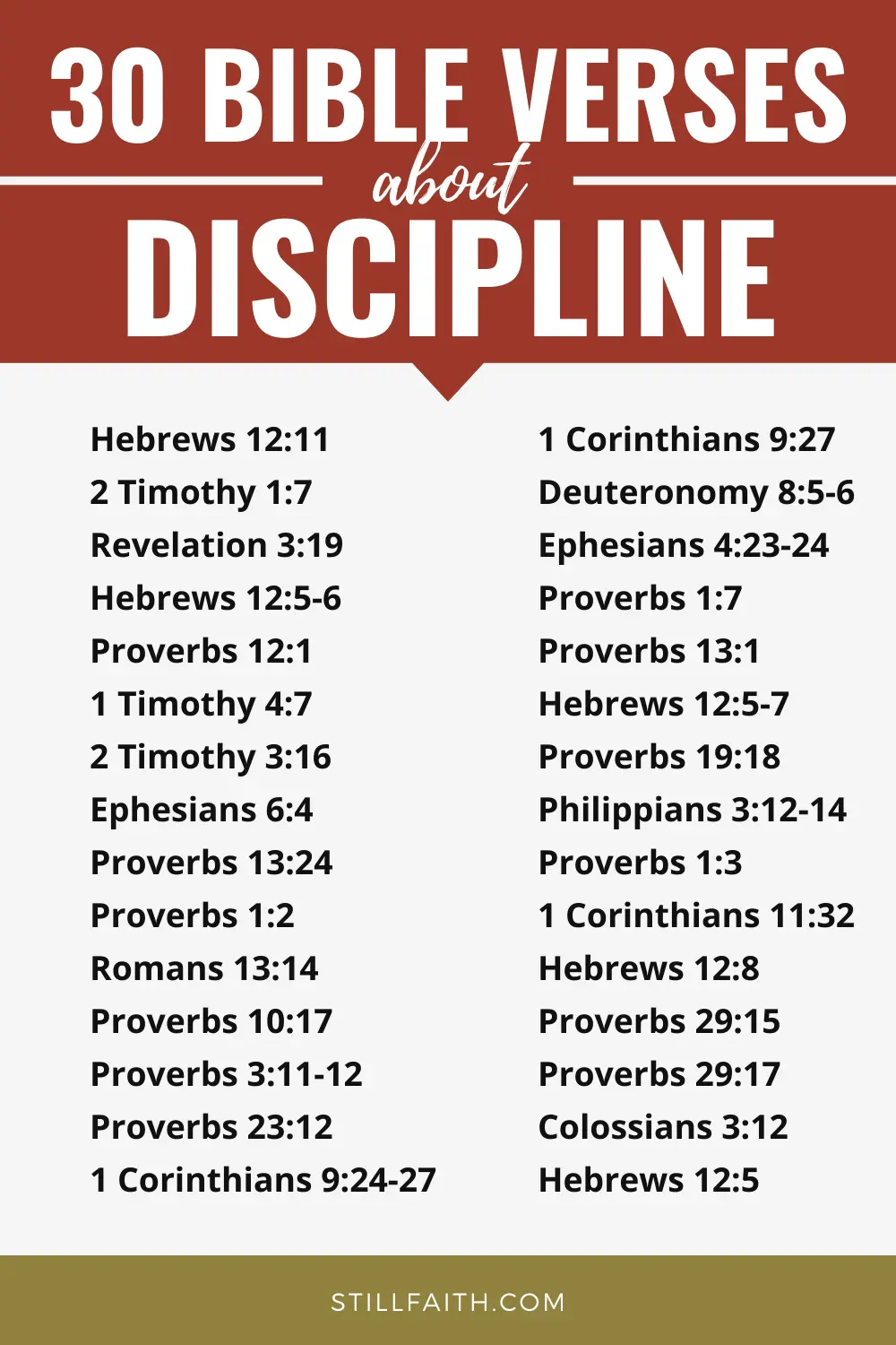 Bible Verses about Discipline