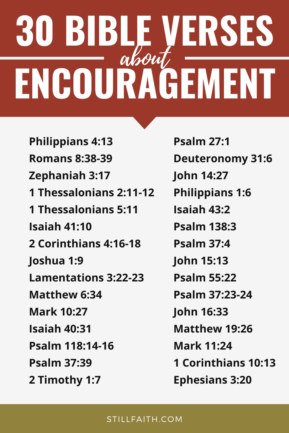219 Bible Verses about Encouragement