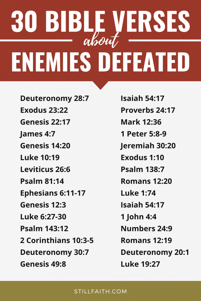 191 Bible Verses about Enemies Defeated