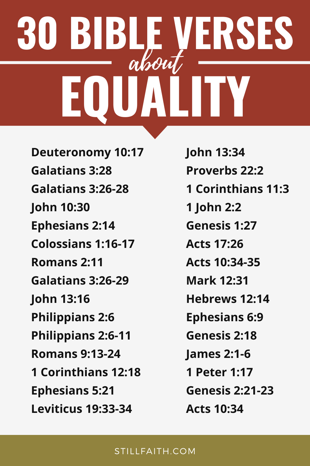97 Bible Verses about Equality