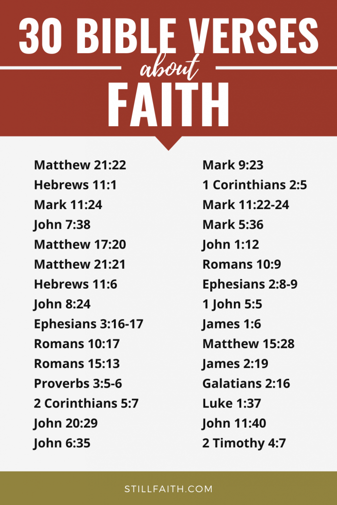 174 Bible Verses about Faith