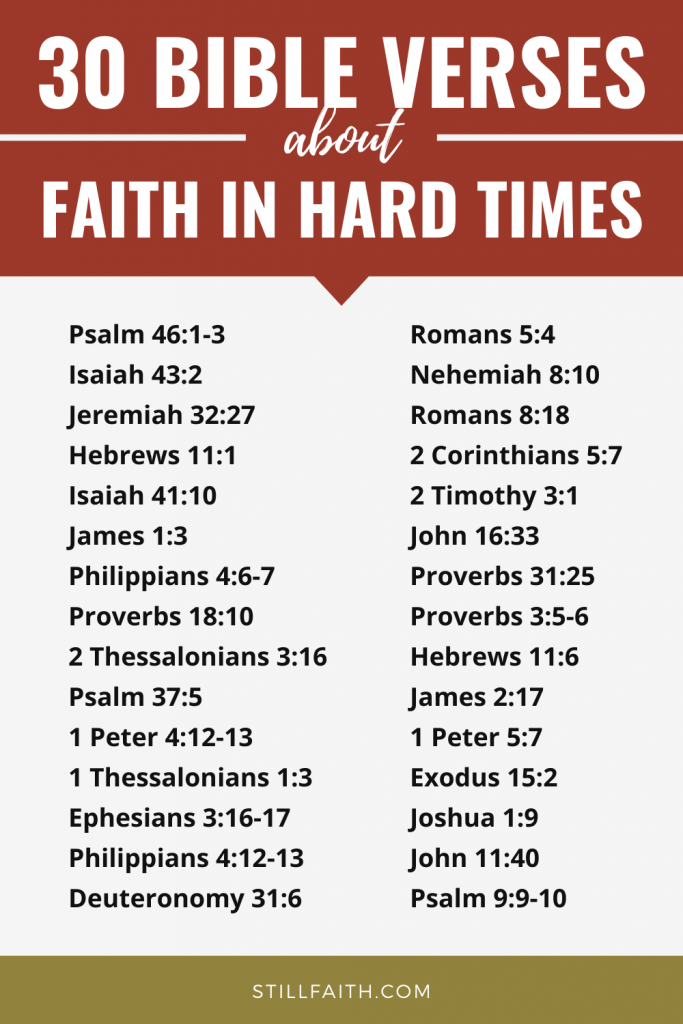 181 Bible Verses about Faith in Hard Times