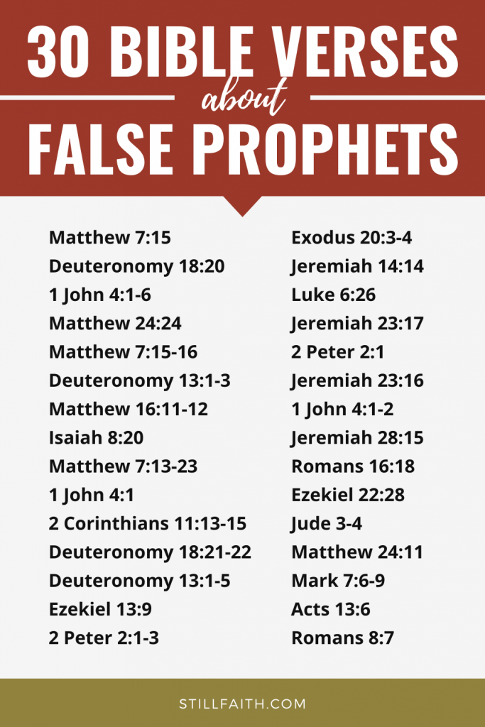 183 Bible Verses about False Prophets