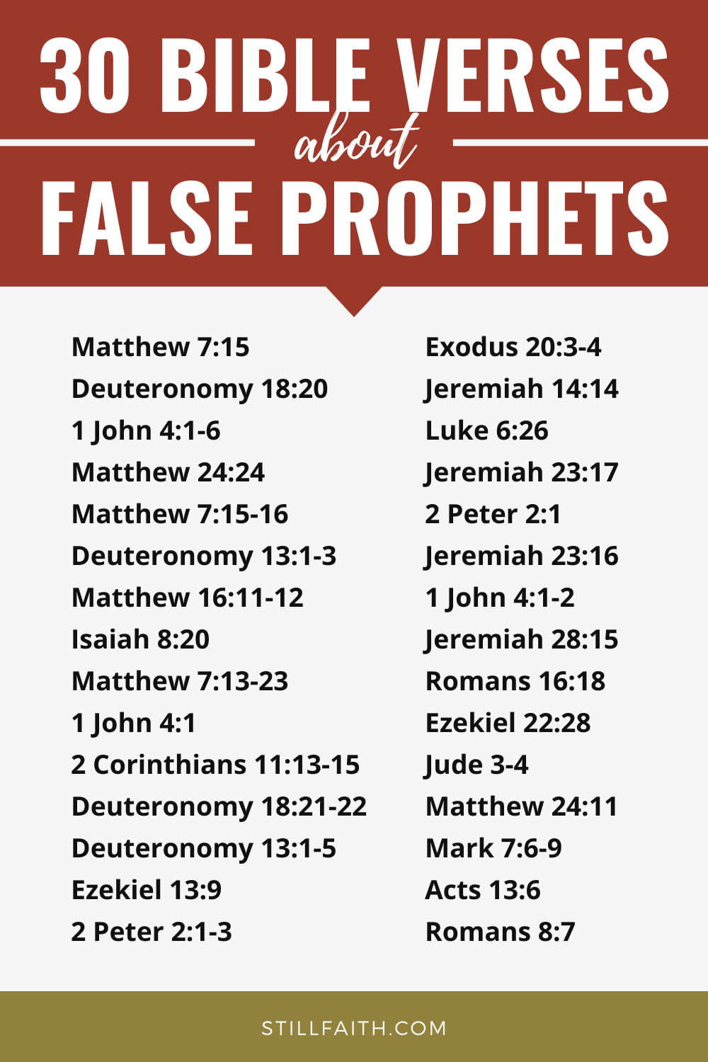 183 Bible Verses About False Prophets KJV StillFaith