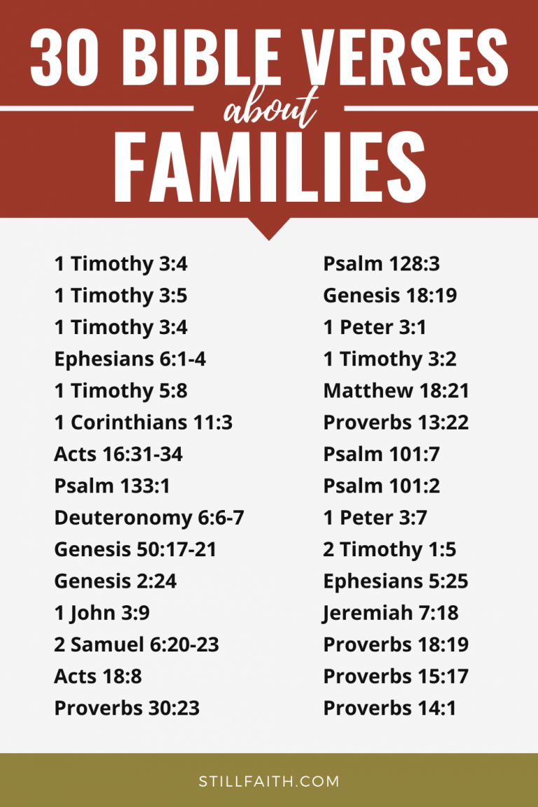 95 Bible Verses about Families (KJV) | StillFaith.com