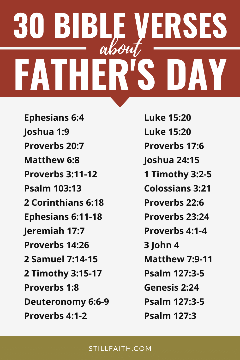 132 Bible Verses about Father's Day
