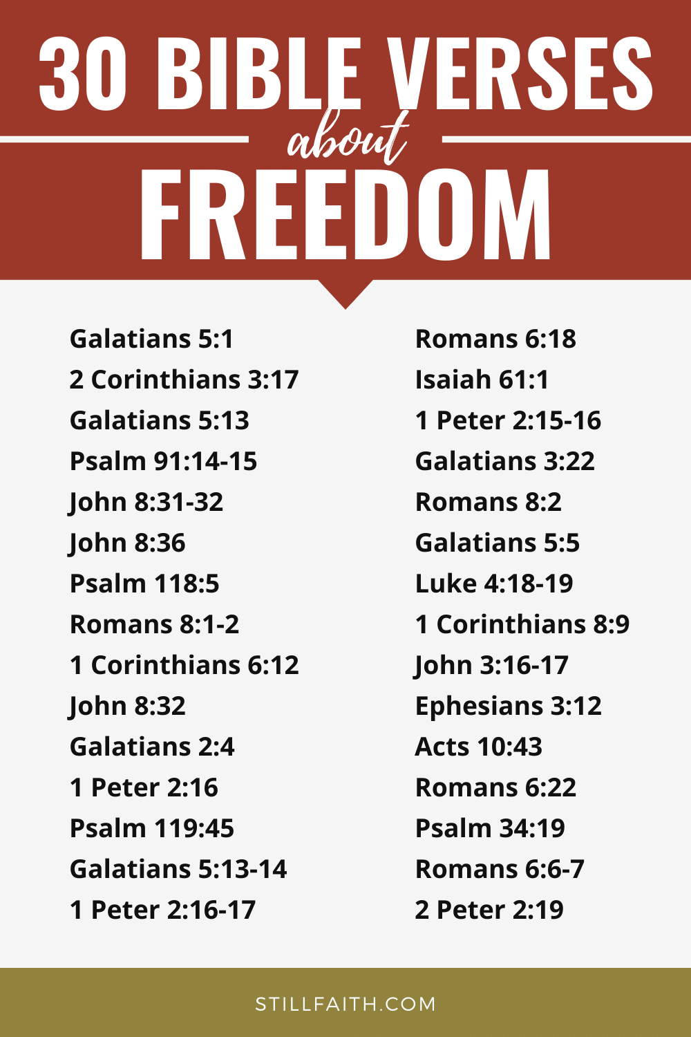 Bible Verses about Freedom