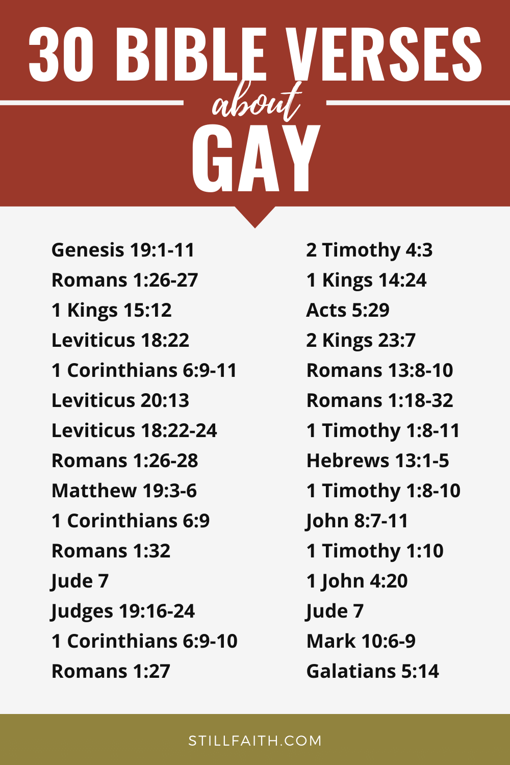 112 Bible Verses about Gay
