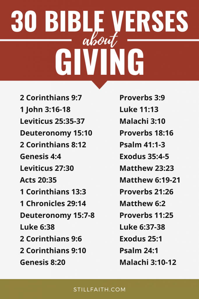 179 Bible Verses about Giving