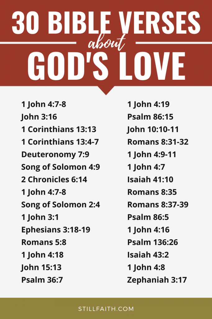 165 Bible Verses about God's Love
