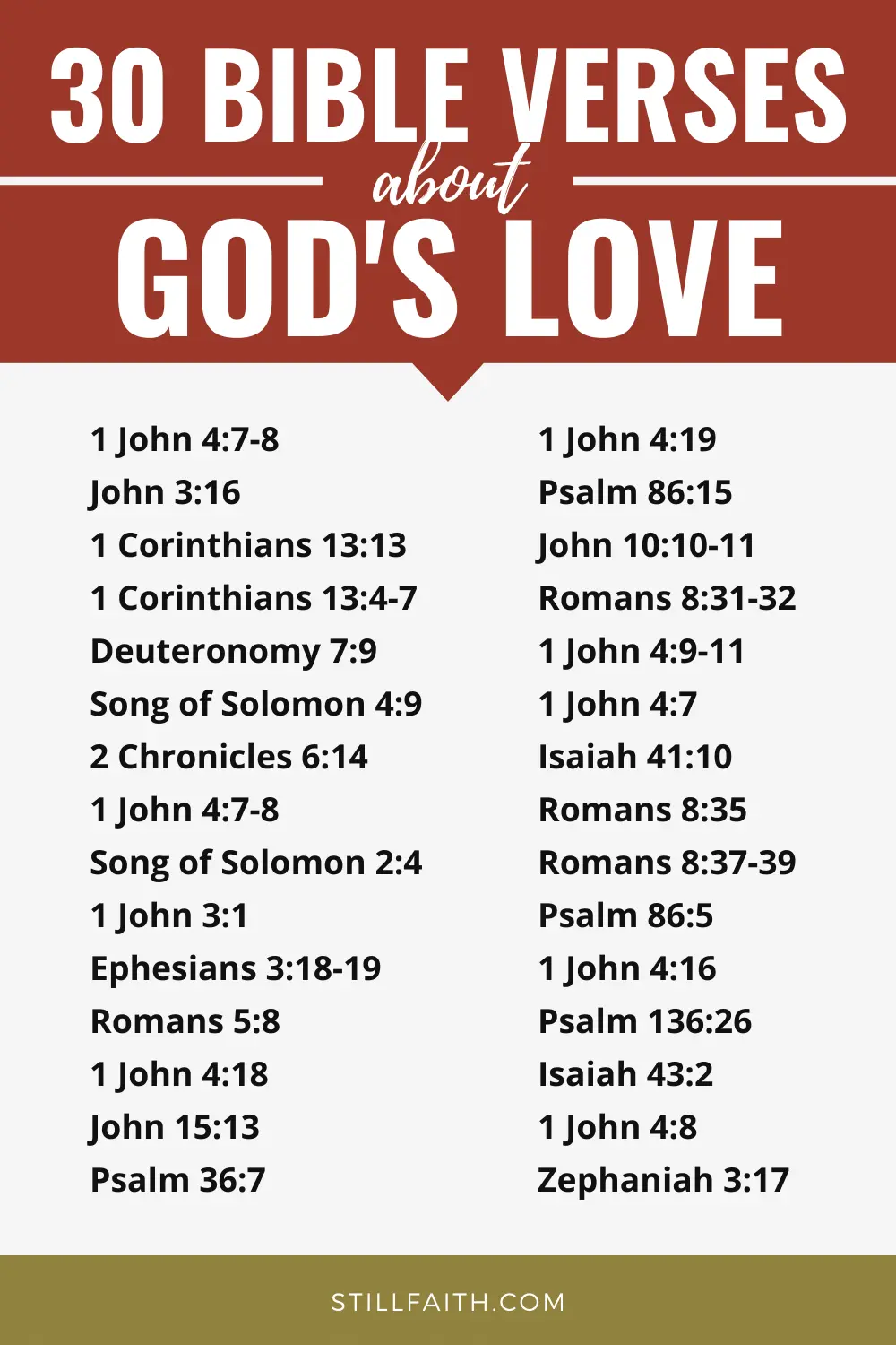 Bible Verses about God's Love