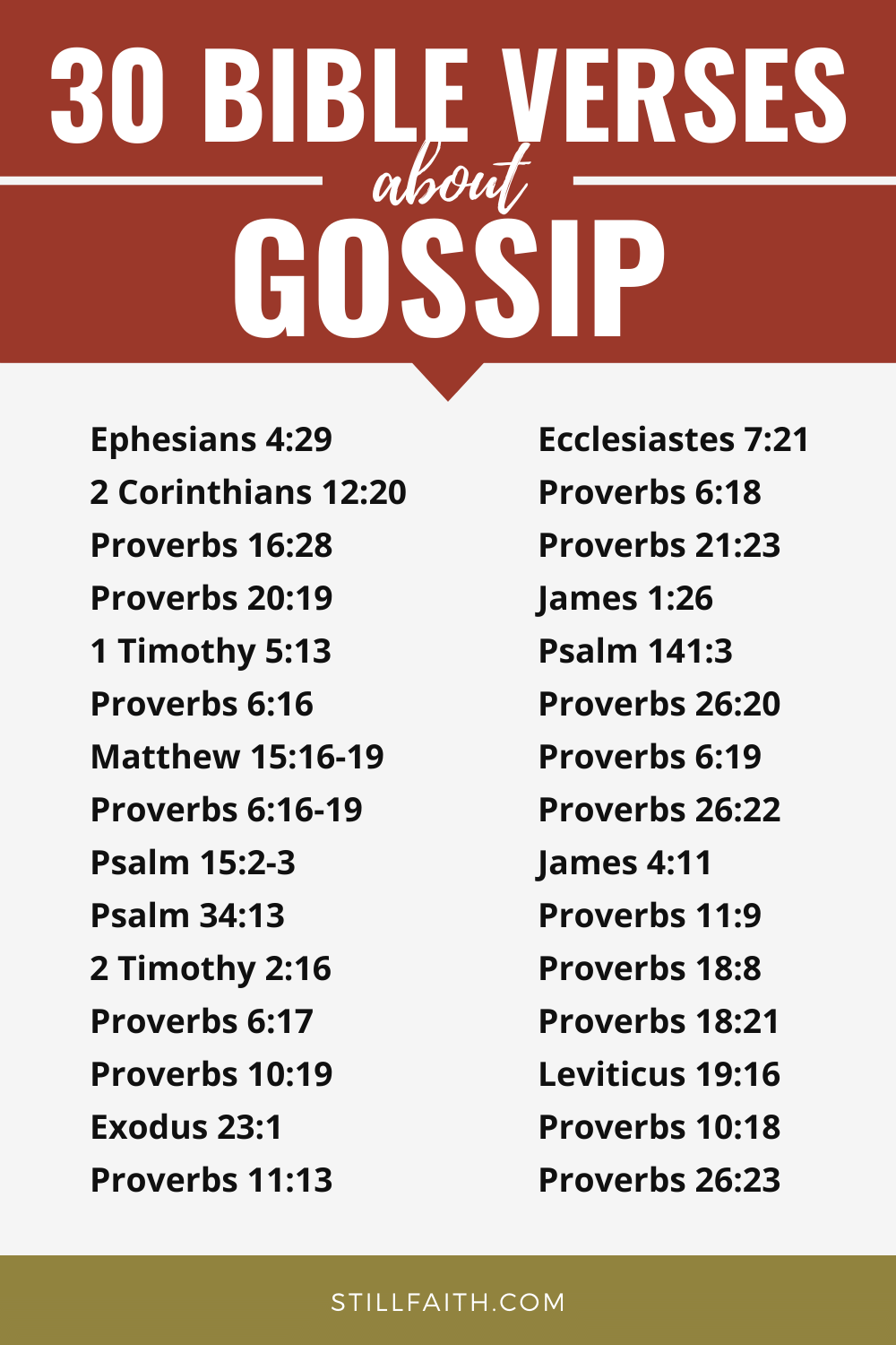 133 Bible Verses about Gossip