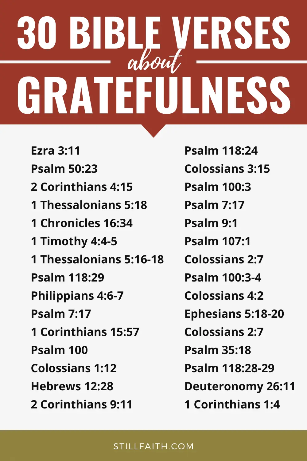 100 Bible Verses about Gratefulness (KJV) | StillFaith