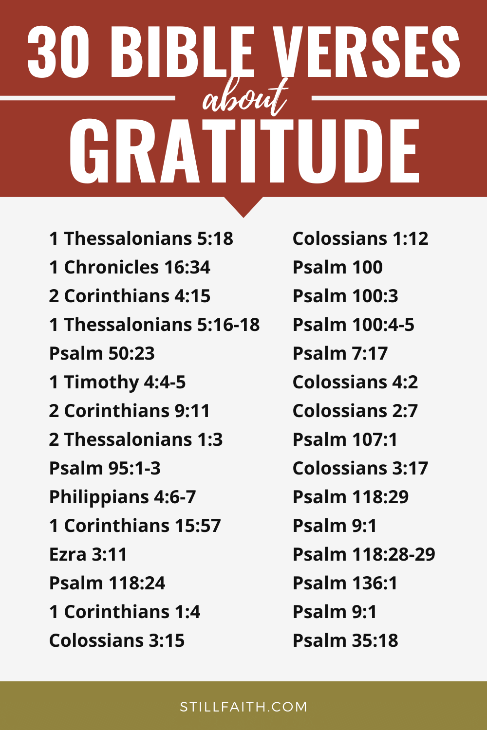 152 Bible Verses about Gratitude