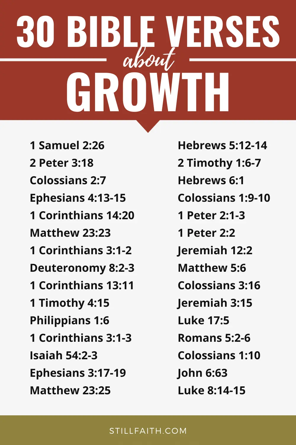 Bible Verses about Growth