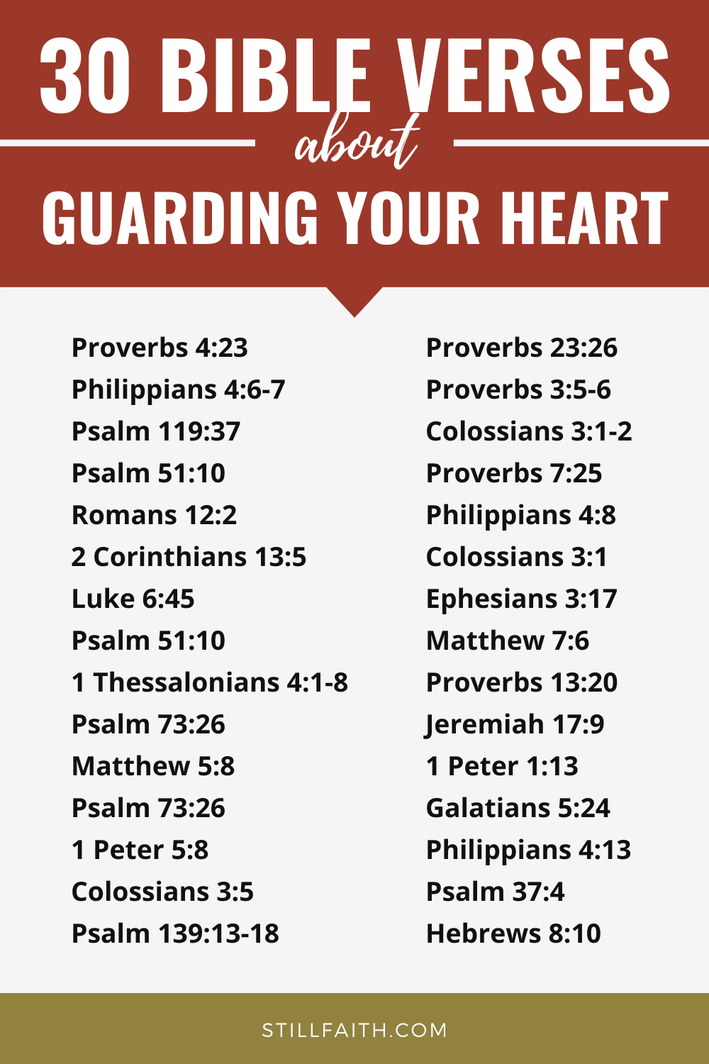 134-bible-verses-about-guarding-your-heart-kjv-stillfaith