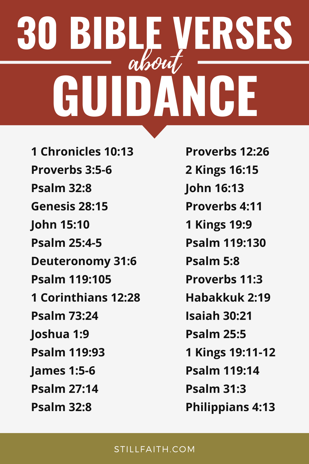 Bible Verses about Guidance