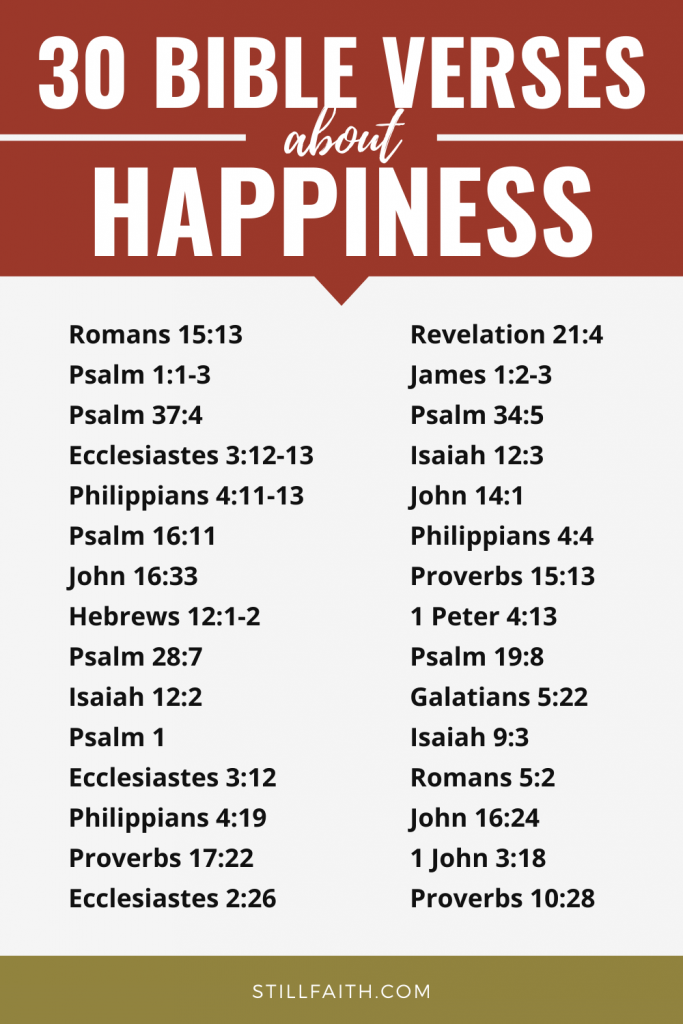 163 Bible Verses about Happiness