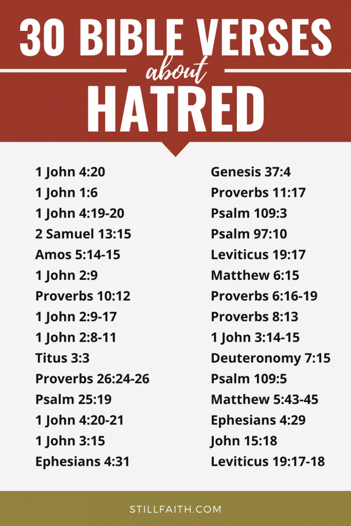 197 Bible Verses about Hatred