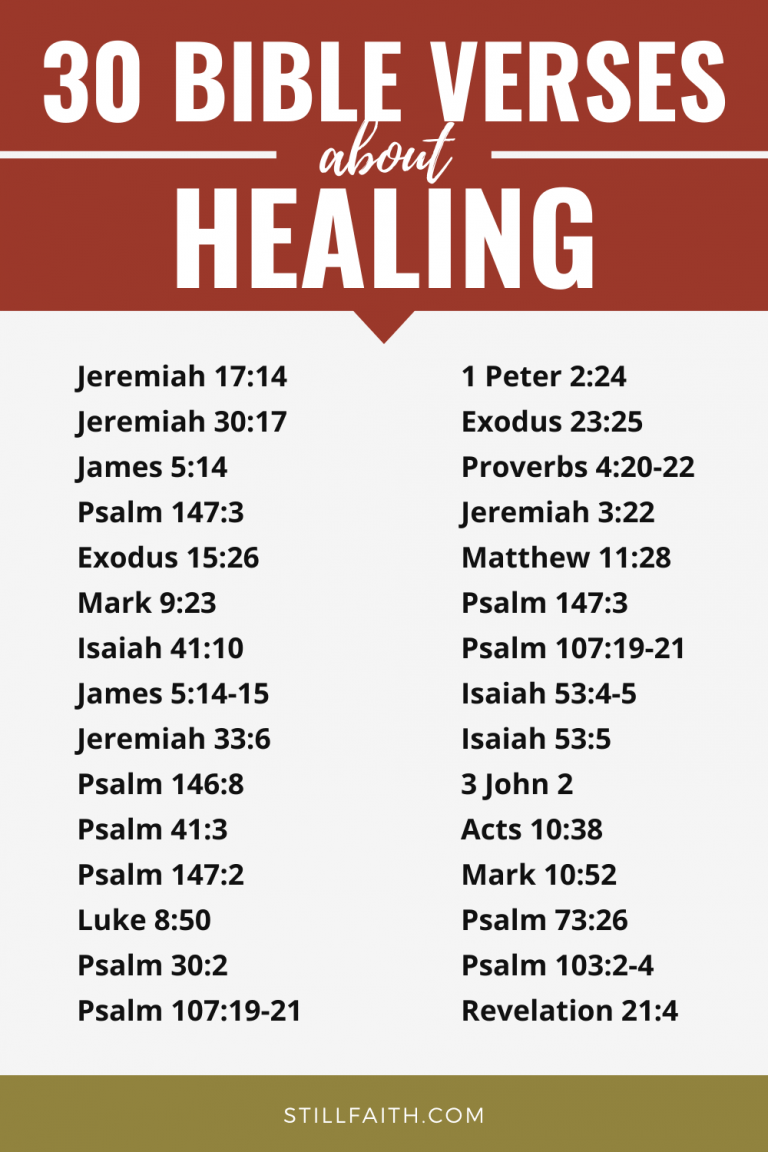 96 Bible Verses About Healing (kjv) 