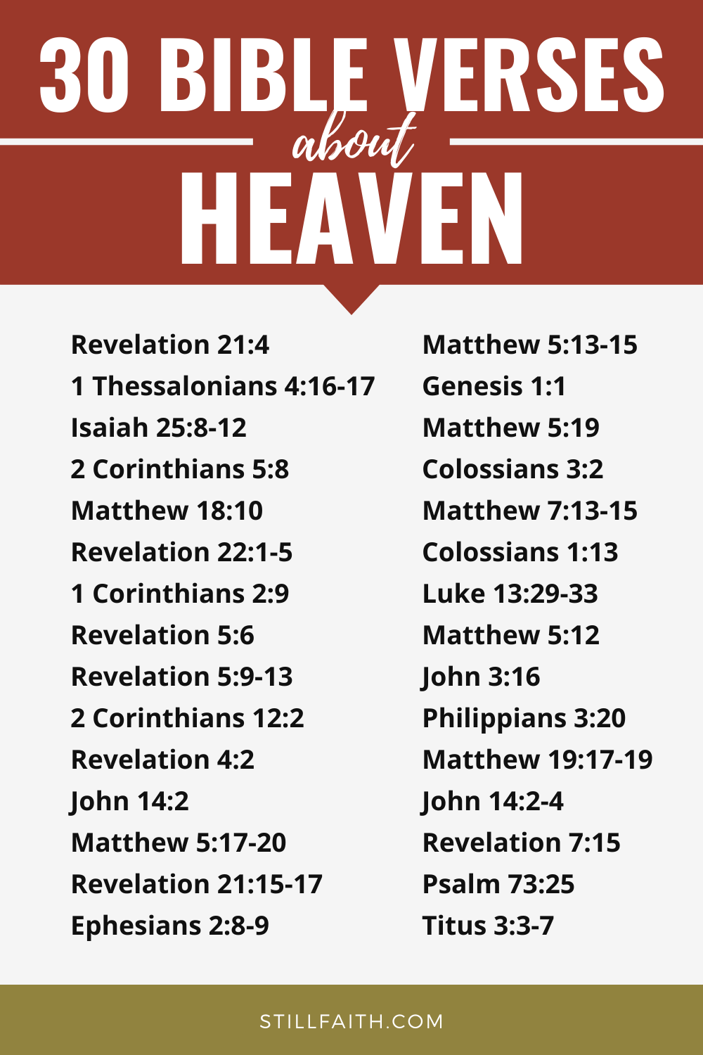 How Does the Bible Describe Heaven Kjv AldenminMoses