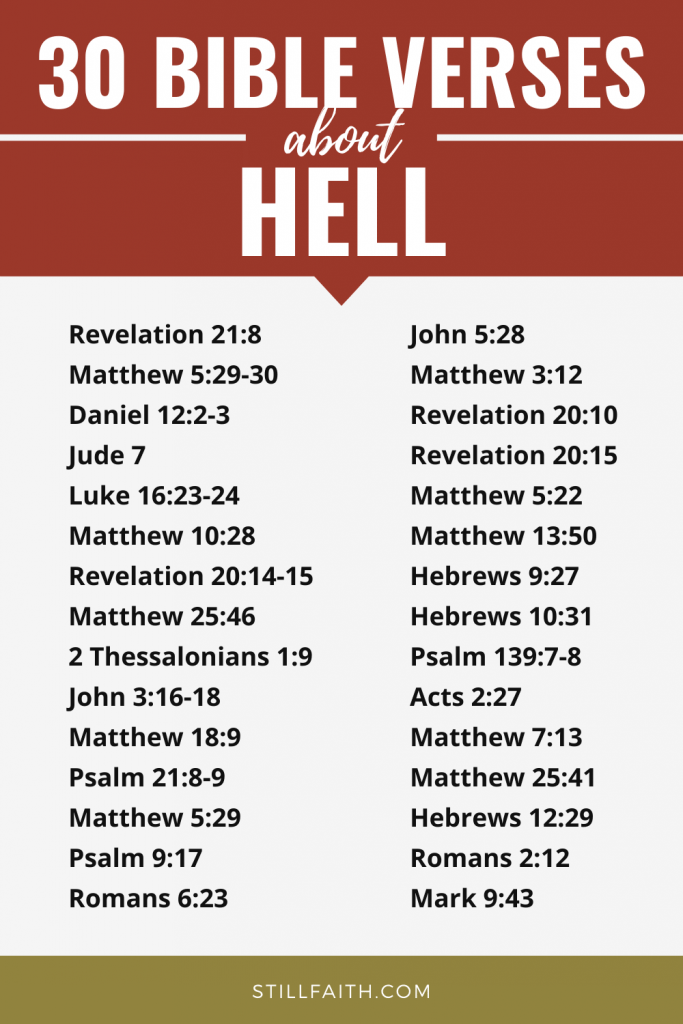 149 Bible Verses About Hell Kjv Stillfaith