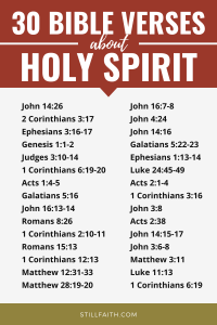 100 Bible Verses about the Holy Spirit (KJV) | StillFaith.com