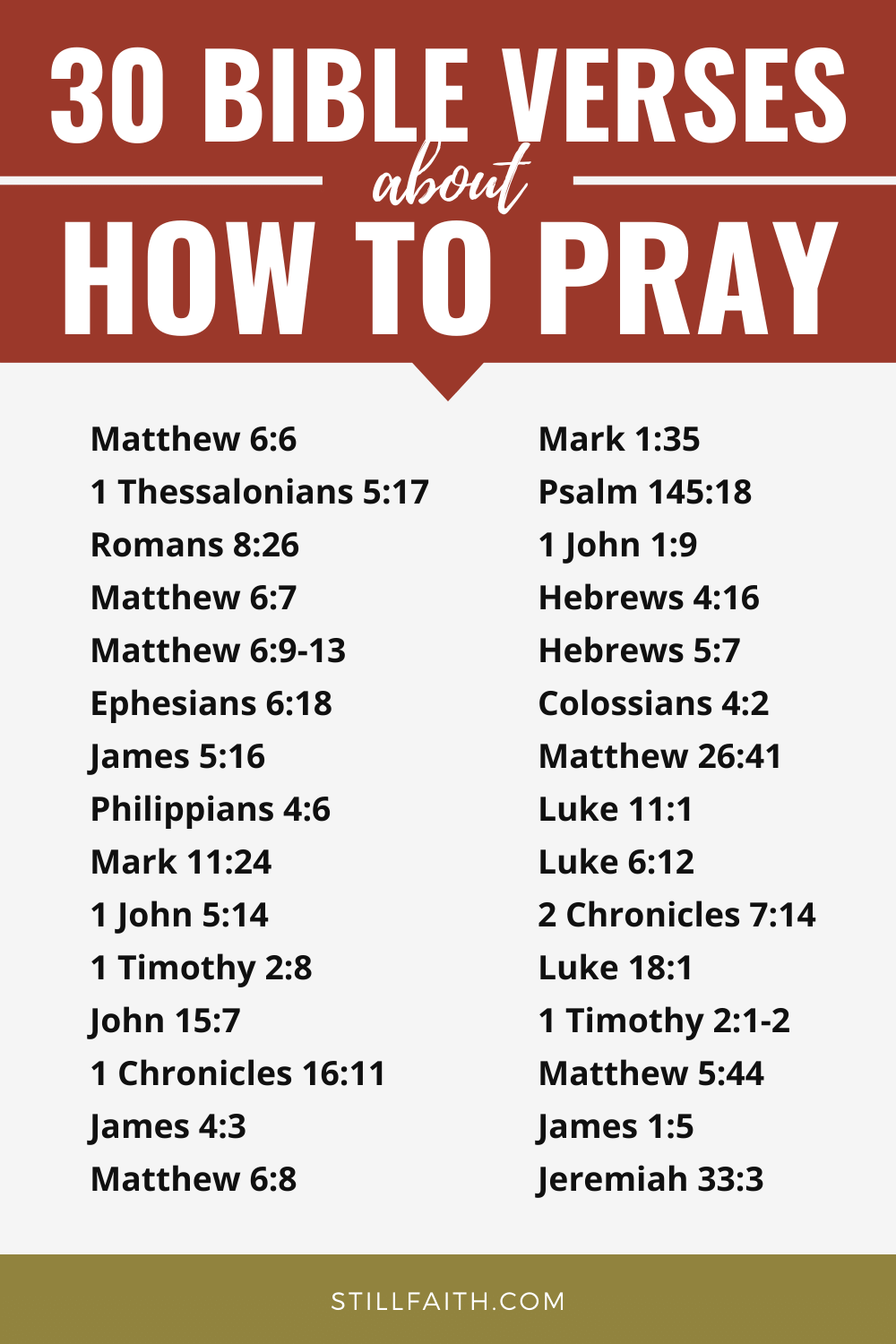 85 Bible Verses about How to Pray
