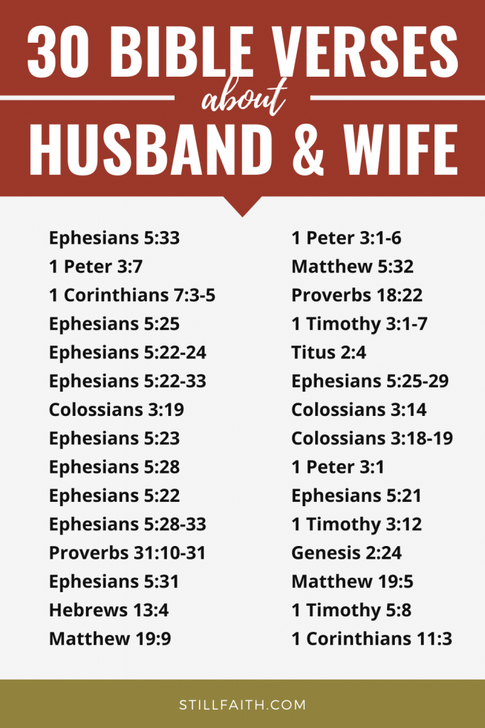 99 Bible Verses about Husband and Wife
