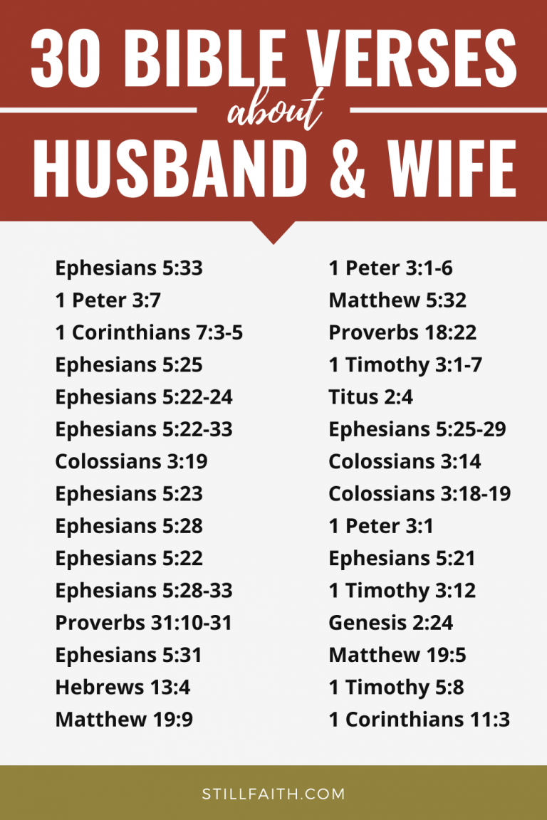 99 Bible Verses about Husband and Wife (KJV) | StillFaith.com