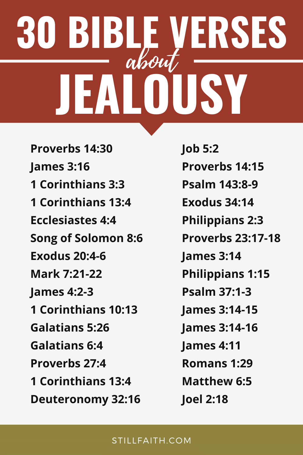 143 Bible Verses about Jealousy