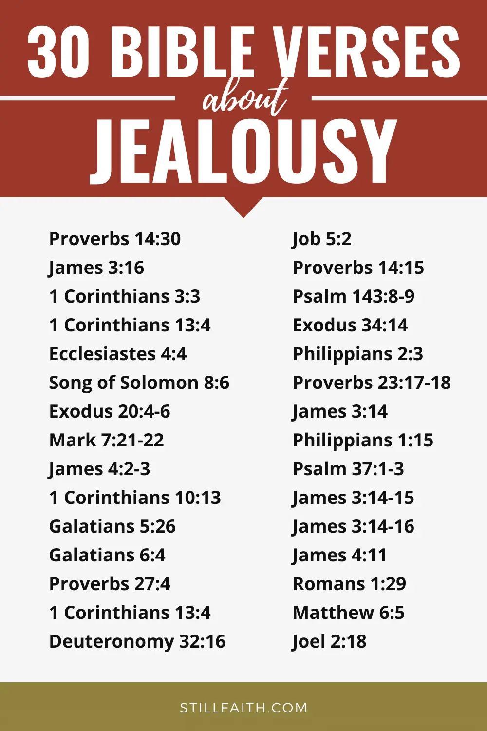 Bible Verses about Jealousy