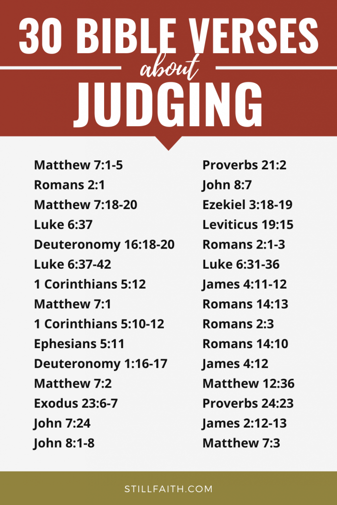 194 Bible Verses about Judging