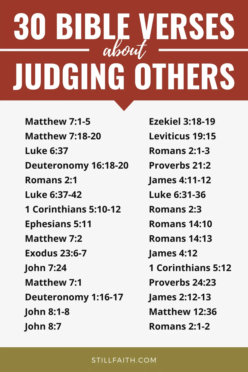 Bible Verses about Judging Others