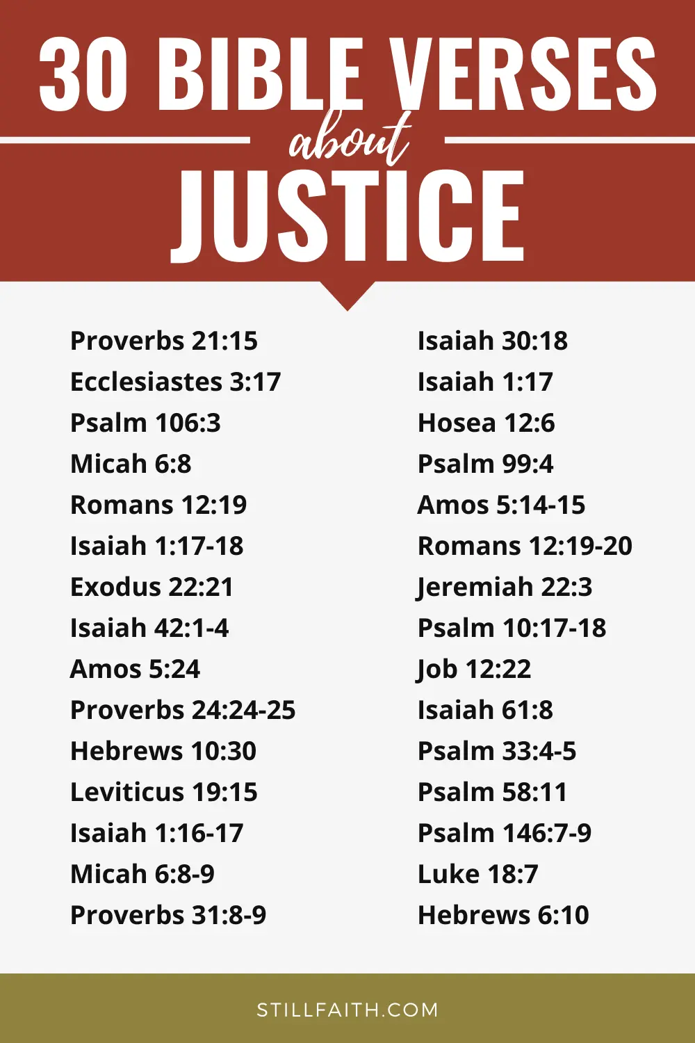 Bible Verses about Justice