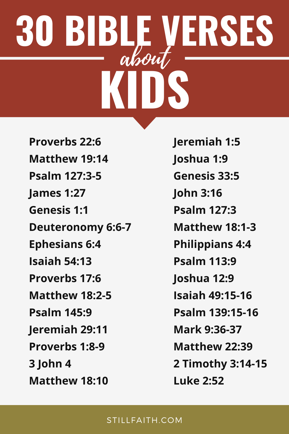 161 Bible Verses about Kids
