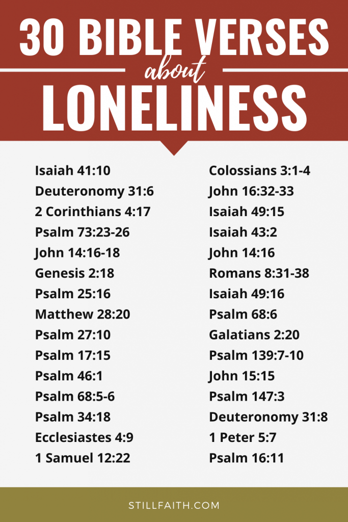 222 Bible Verses about Loneliness