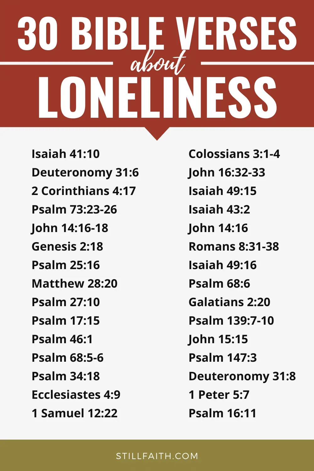 Bible Verses about Loneliness