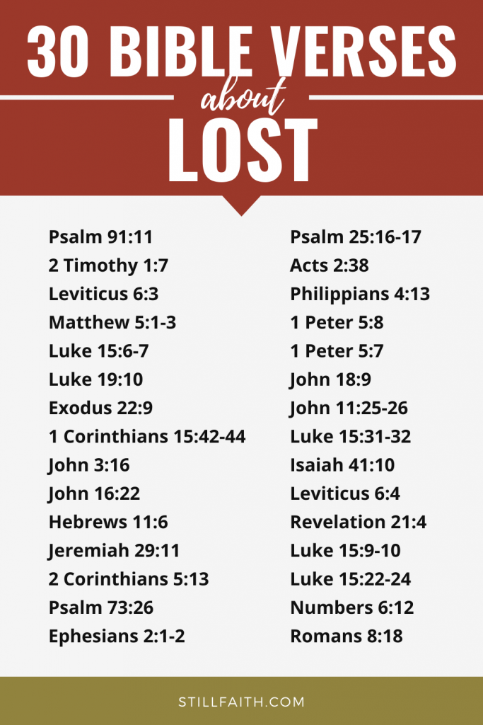240 Bible Verses about Lost