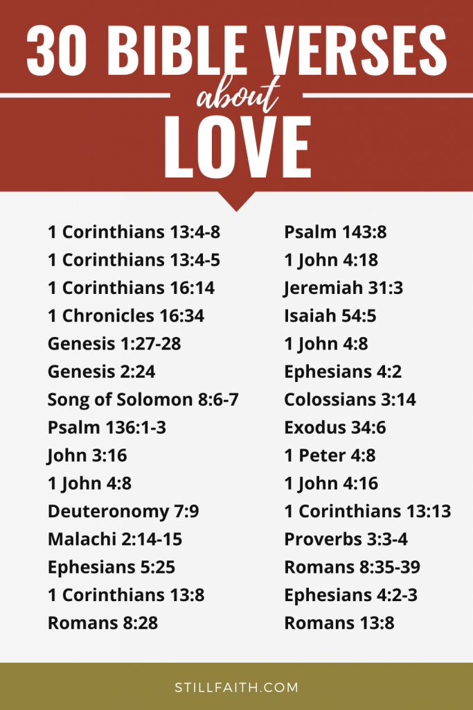 358 Bible Verses about Love