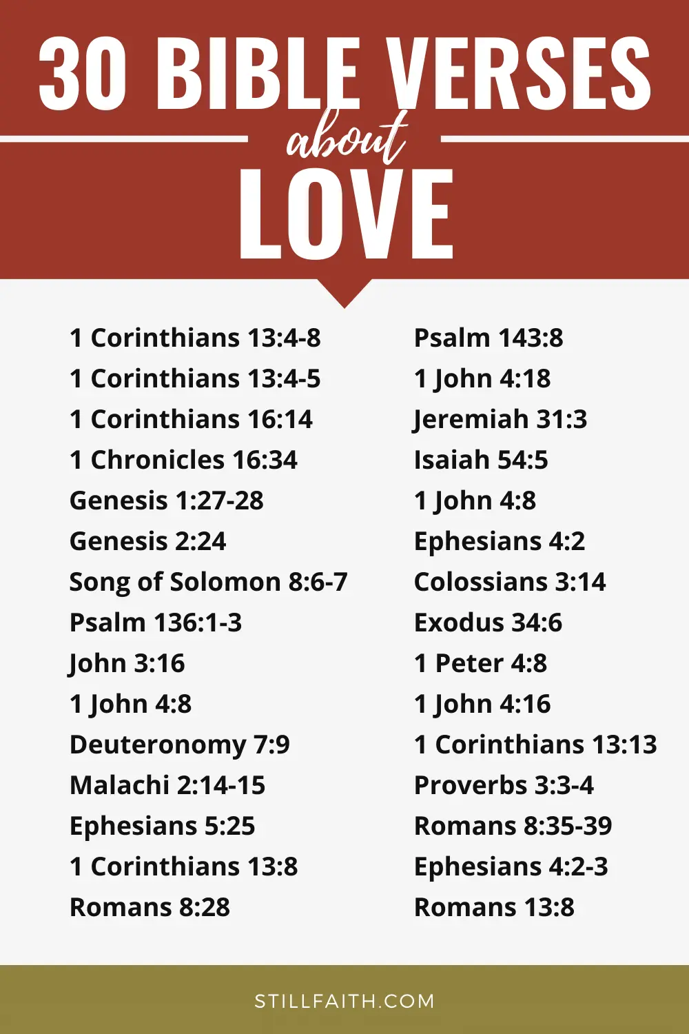 Bible Verses about Love