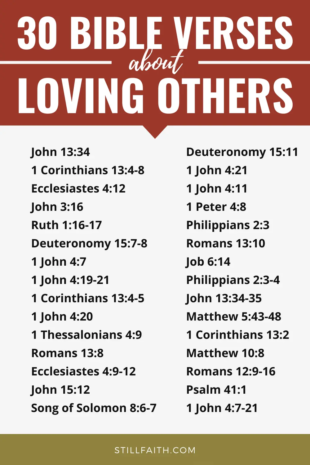 Bible Verses about Loving Others