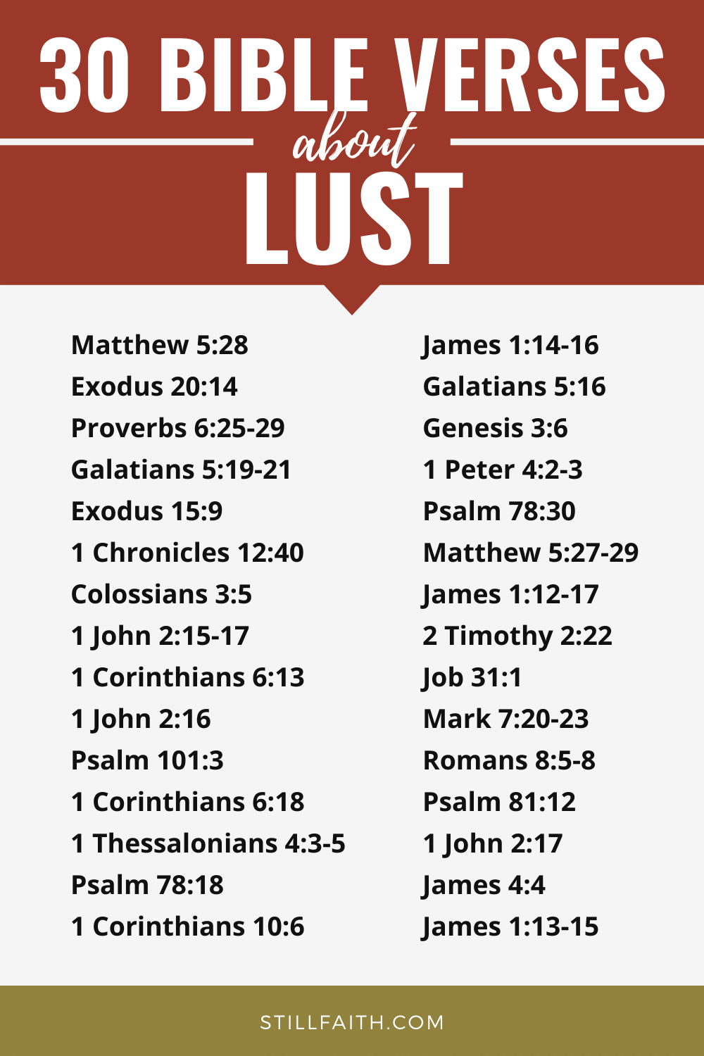 263 Bible Verses about Lust