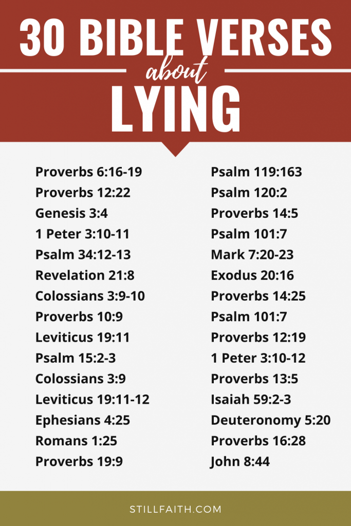 166 Bible Verses about Lying
