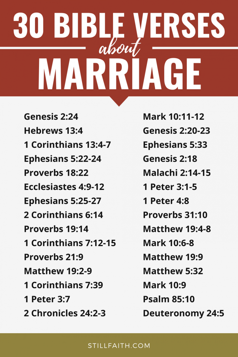 79 Bible Verses About Marriage Kjv
