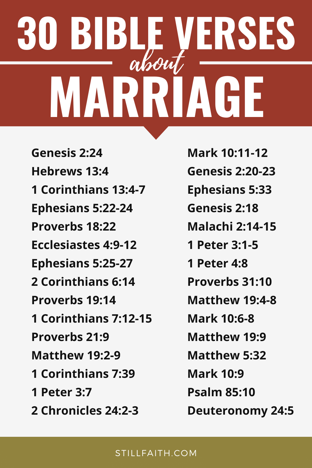 Marriage on scripture verses 50 Inspirational