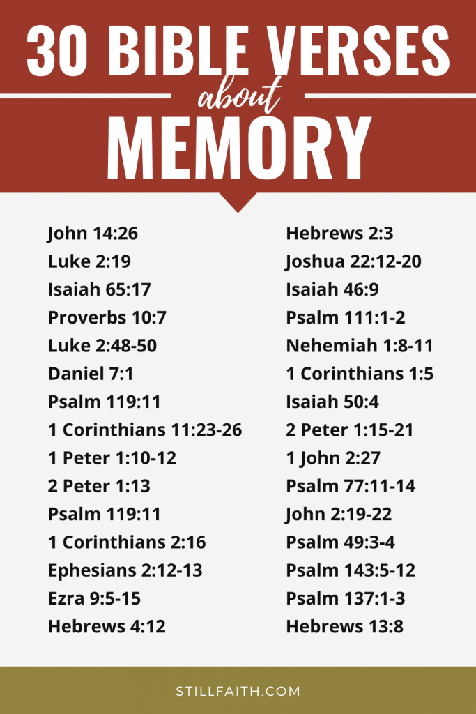 141 Bible Verses about Memory