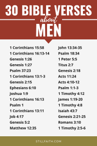 100 Bible Verses about Men (KJV) | StillFaith.com