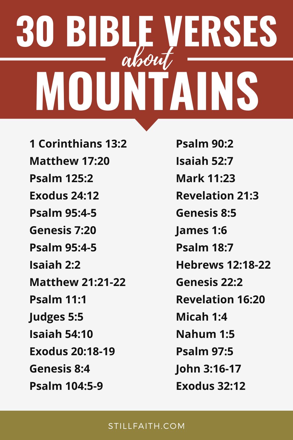 203 Bible Verses about Mountains