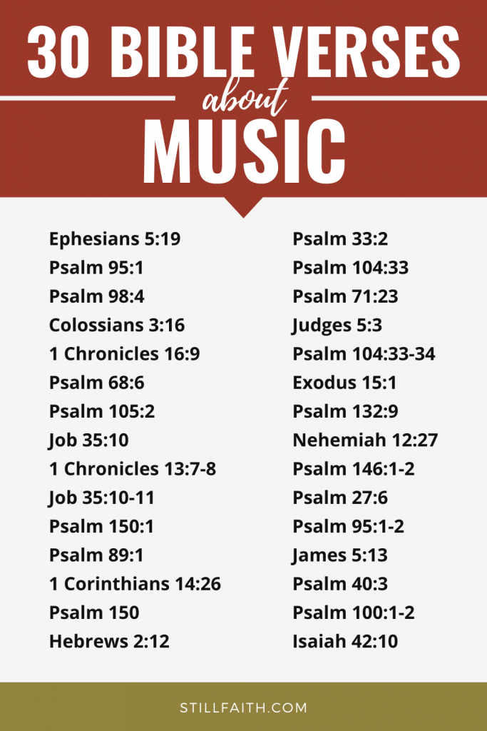 243 Bible Verses about Music